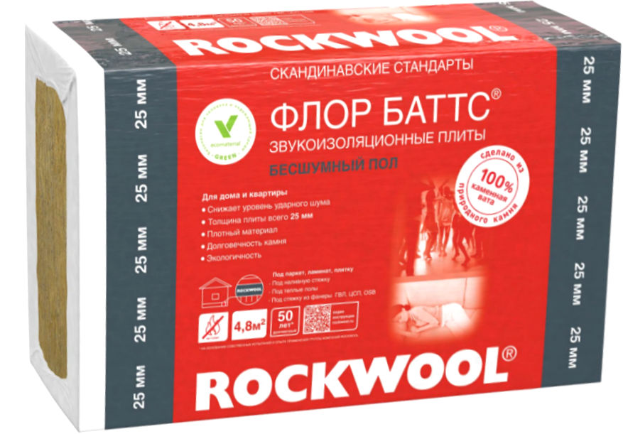 Батс белгород. Роквул Акустик Батс. Rockwool плита Fire Batts 1000*600*30. Роквул Лайт Батс. Роквул Акустик Батс 27 мм.