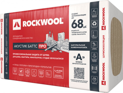 Утеплитель Rockwool Акустик Баттс ПРО 1000*600*100